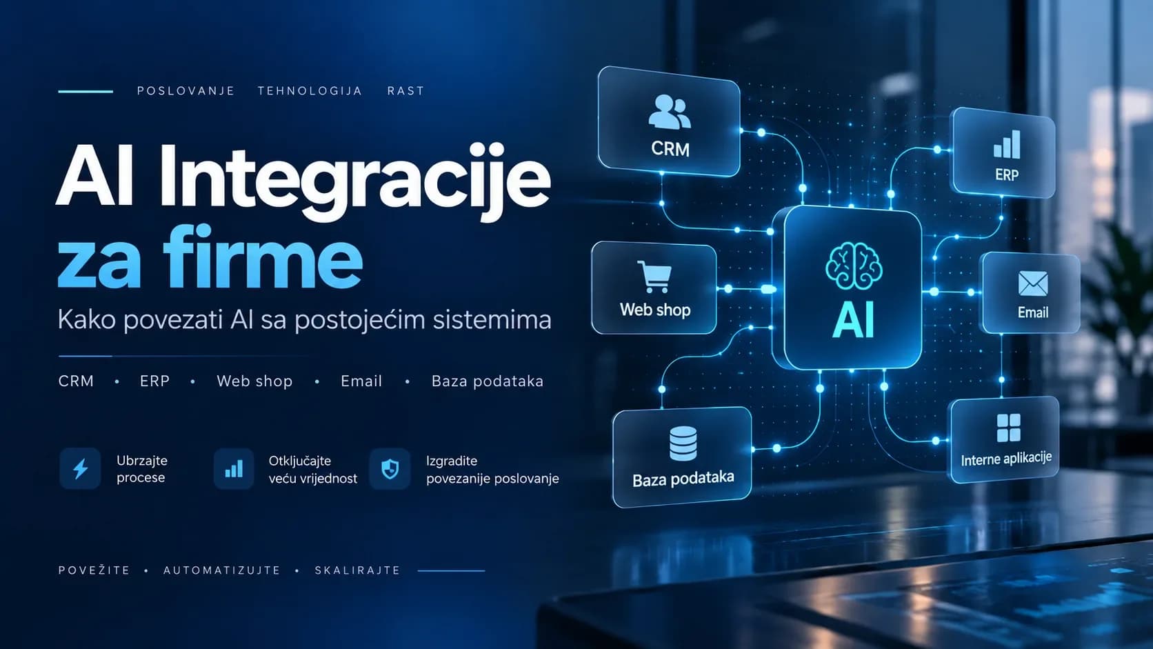 AI integracije za firme: Kako povezati AI sa postojećim sistemima