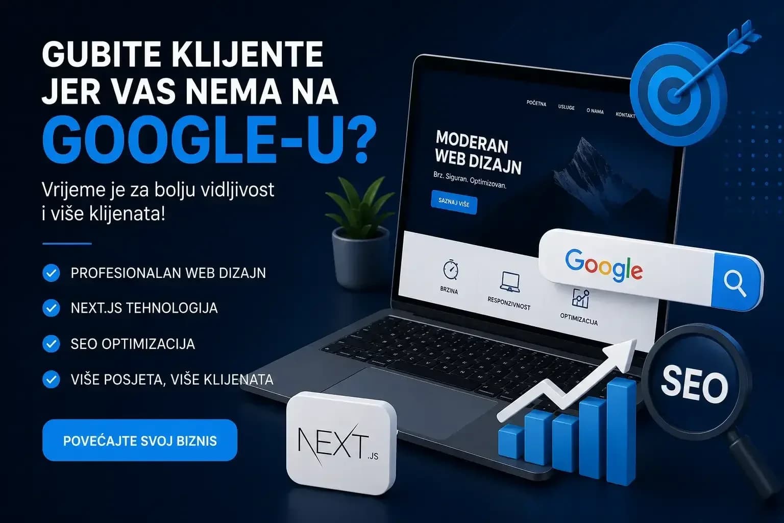 Gubite klijente jer vas nema na Google-u? Evo rješenja.