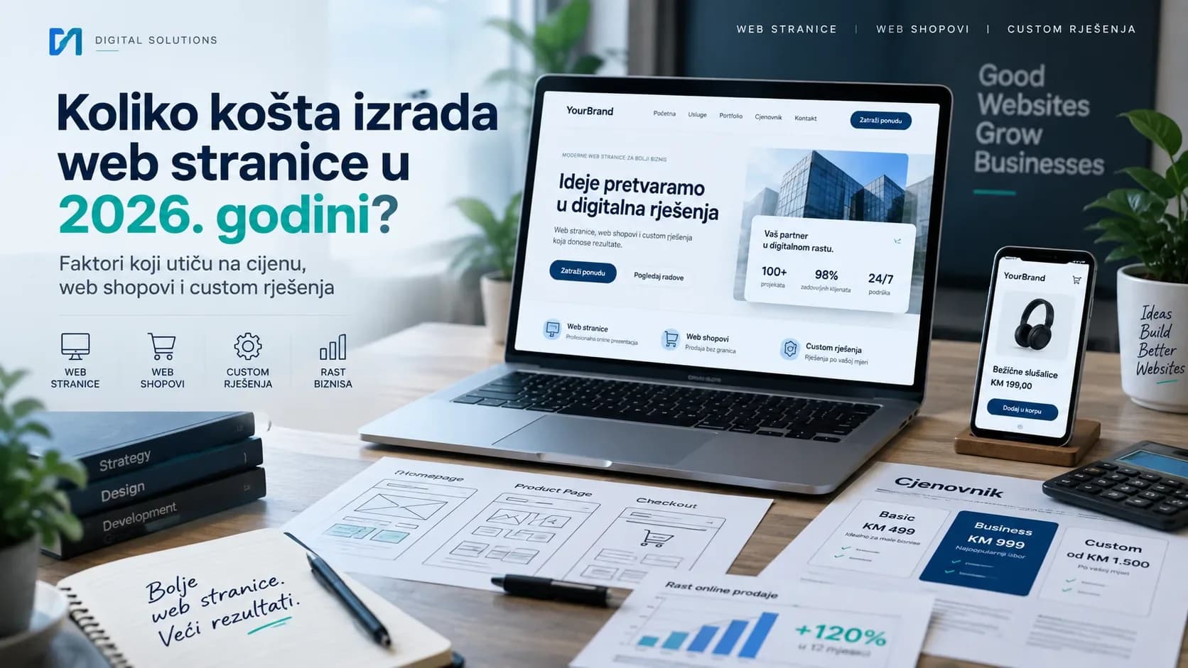 Koliko košta izrada web stranice u 2026. godini?
