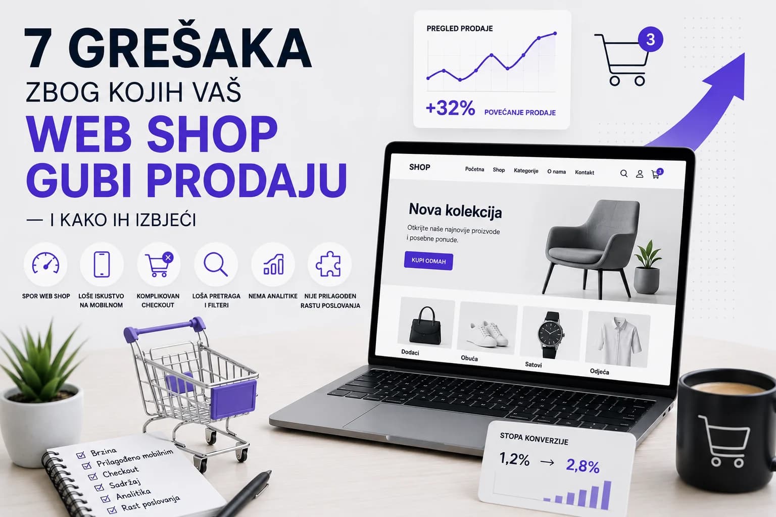 7 čestih grešaka u e-commerceu koje smanjuju prodaju web shopa