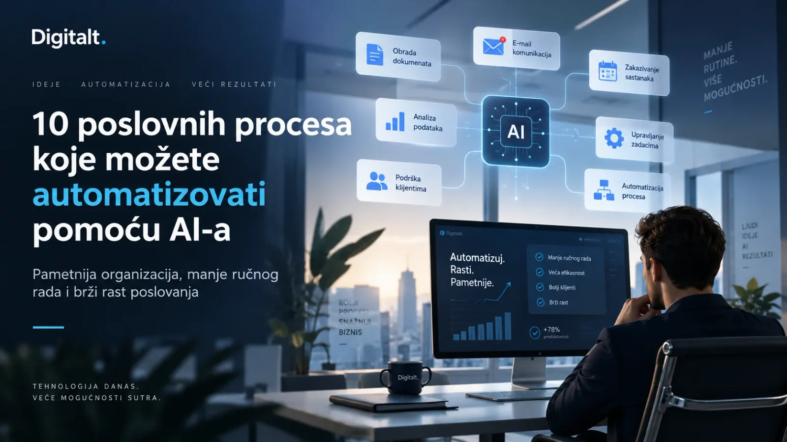 10 poslovnih procesa koje možete automatizovati pomoću AI-a
