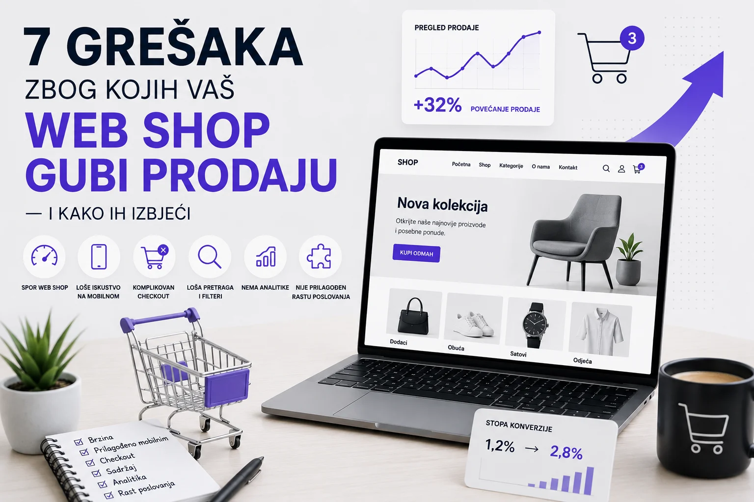 7 čestih grešaka u e-commerceu koje smanjuju prodaju web shopa