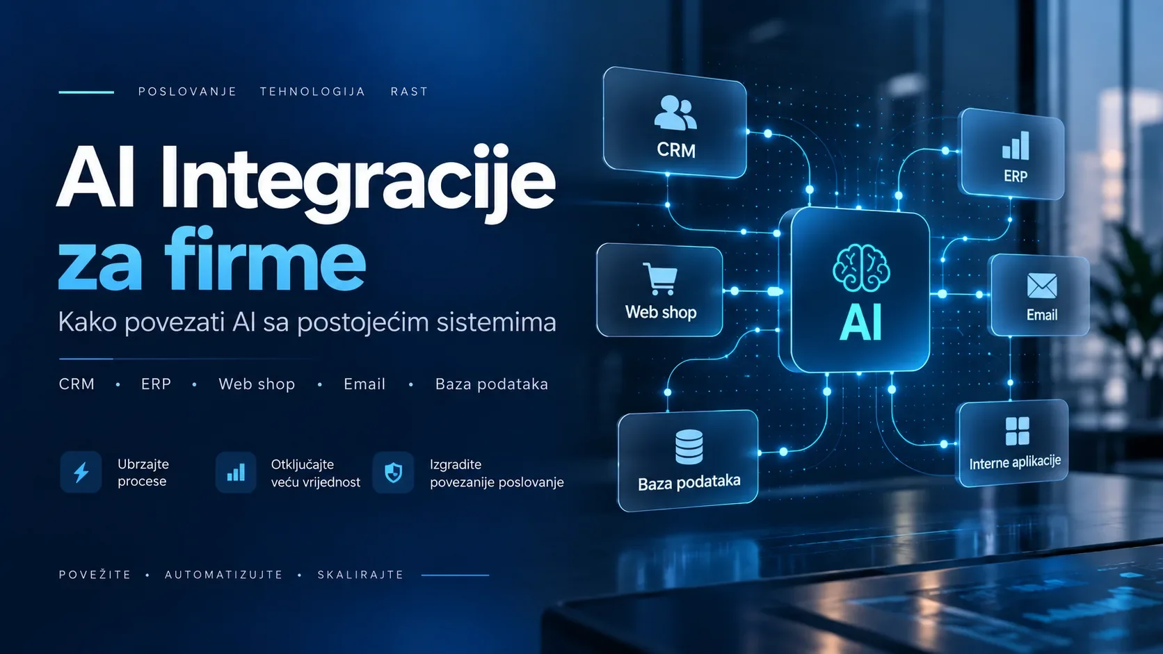 AI integracije za firme: Kako povezati AI sa postojećim sistemima